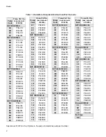 Предварительный просмотр 8 страницы Graco L20c Operation