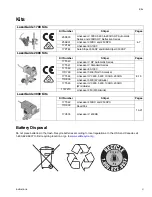 Preview for 3 page of Graco LazerGuide 3000 Instructions Manual