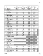 Preview for 15 page of Graco LC0250 Instructions - Parts Manual