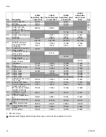 Preview for 16 page of Graco LC0250 Instructions - Parts Manual