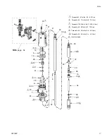 Предварительный просмотр 17 страницы Graco LD Series Instructions Manual