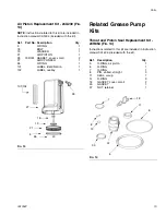 Preview for 19 page of Graco LD Series Instructions Manual