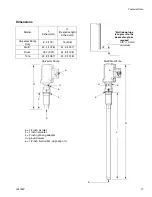 Preview for 27 page of Graco LD Series Instructions Manual