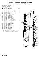 Preview for 40 page of Graco LINE LAZER GM 5000 Series Instructions And Parts List