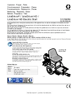 Preview for 1 page of Graco LineDriver Operation, Repair, And Parts