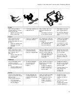 Preview for 19 page of Graco LineDriver Operation, Repair, And Parts