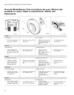 Preview for 30 page of Graco LineDriver Operation, Repair, And Parts