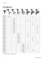 Предварительный просмотр 6 страницы Graco LineLazer 130HS Operation