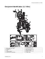 Preview for 7 page of Graco LineLazer 130HS Operation