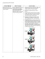 Preview for 64 page of Graco LineLazer ES 1000 Installation, Repair, Parts