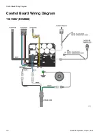 Preview for 110 page of Graco LineLazer ES 1000 Installation, Repair, Parts