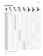 Предварительный просмотр 5 страницы Graco LineLazer IV 200HS Repair And Parts Manual