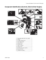 Preview for 9 page of Graco LineLazer IV 250SPS Repair Manual