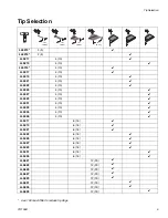 Preview for 5 page of Graco LineLazer IV 3900 Repair Parts List Manual