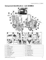 Предварительный просмотр 9 страницы Graco LineLazer V 200MMA Operation - Repair - Parts