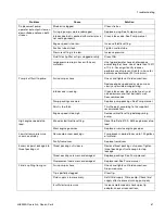 Preview for 61 page of Graco LineLazer V 200MMA Operation - Repair - Parts