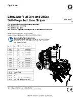 Graco LineLazer V 250DC Operation preview