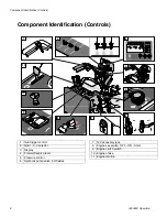 Preview for 8 page of Graco LineLazer V 250DC Operation