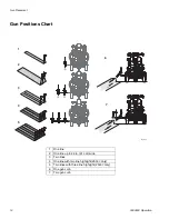 Preview for 14 page of Graco LineLazer V 250DC Operation