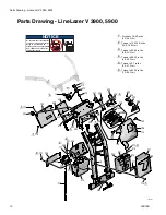 Preview for 16 page of Graco LineLazer V 3900 17H449 Product Data Book