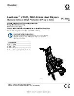 Graco LineLazer v 3900 Operation Manual preview