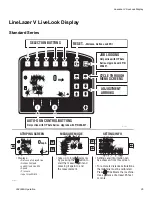 Preview for 25 page of Graco LineLazer v 3900 Operation Manual