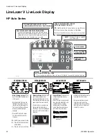 Preview for 34 page of Graco LineLazer v 3900 Operation Manual