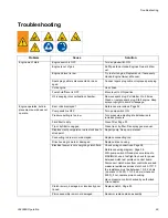 Preview for 49 page of Graco LineLazer v 3900 Operation Manual