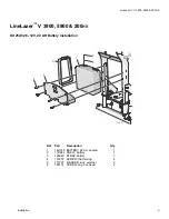 Предварительный просмотр 5 страницы Graco LineLazer V Standard Series Installation Manual