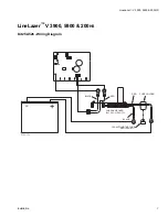 Предварительный просмотр 7 страницы Graco LineLazer V Standard Series Installation Manual