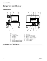 Preview for 6 page of Graco LRT PD44 Setup And Operation