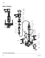 Предварительный просмотр 42 страницы Graco LSR Select Instructions Manual