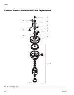 Предварительный просмотр 46 страницы Graco LSR Select Instructions Manual