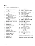 Preview for 33 page of Graco LTS 15 Repair And Parts Manual