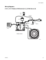 Предварительный просмотр 49 страницы Graco LTS 15 Repair And Parts Manual