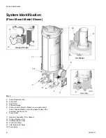 Preview for 6 page of Graco LubeMaster Instructions Manual