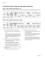 Preview for 12 page of Graco LubePro 24Y498 Instructions Manual