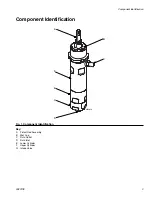 Предварительный просмотр 3 страницы Graco LW075S Repair Parts