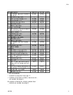 Preview for 9 page of Graco LW075S Repair Parts