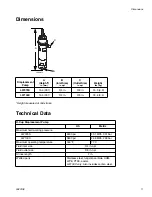 Preview for 11 page of Graco LW075S Repair Parts