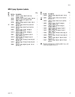 Preview for 27 page of Graco MAGNUM 232738 Repair Manual