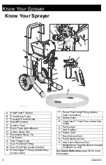 Preview for 8 page of Graco Magnum A60 Pro Plus Operation, Parts