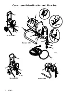 Preview for 4 page of Graco Magnum DX 232735 Service Instructions Manual