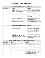 Preview for 14 page of Graco Magnum DX 232735 Service Instructions Manual