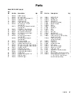 Preview for 27 page of Graco Magnum DX 232735 Service Instructions Manual