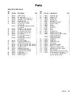 Preview for 29 page of Graco Magnum DX 232735 Service Instructions Manual