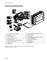 Preview for 5 page of Graco Magnum Pro Compact A15 258861 Operation Manual