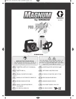 Preview for 1 page of Graco Magnum pro finex H5 HV3900VEUG Operating Instructions Manual