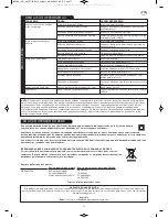 Preview for 27 page of Graco Magnum pro finex H5 HV3900VEUG Operating Instructions Manual