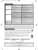 Preview for 52 page of Graco Magnum pro finex H5 HV3900VEUG Operating Instructions Manual